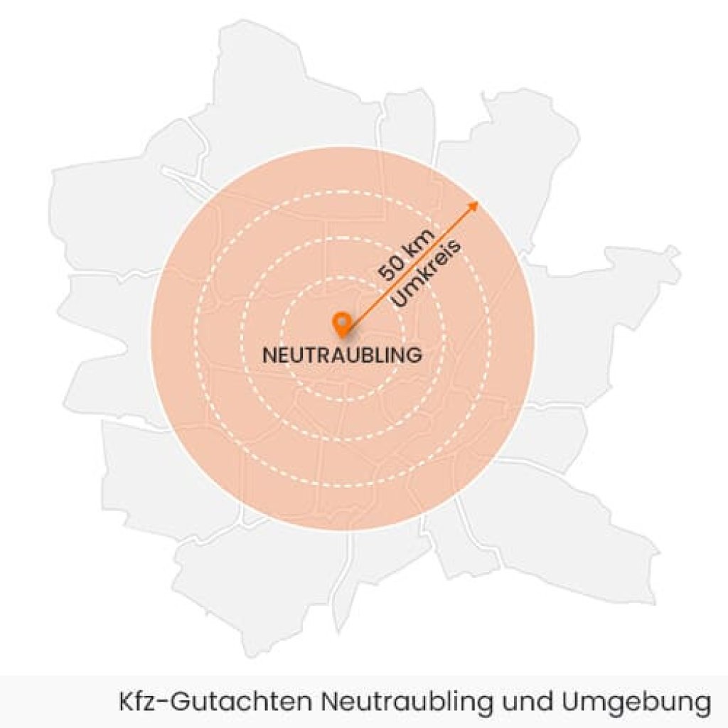 Kfz Gutachten hier in Neutraubling.