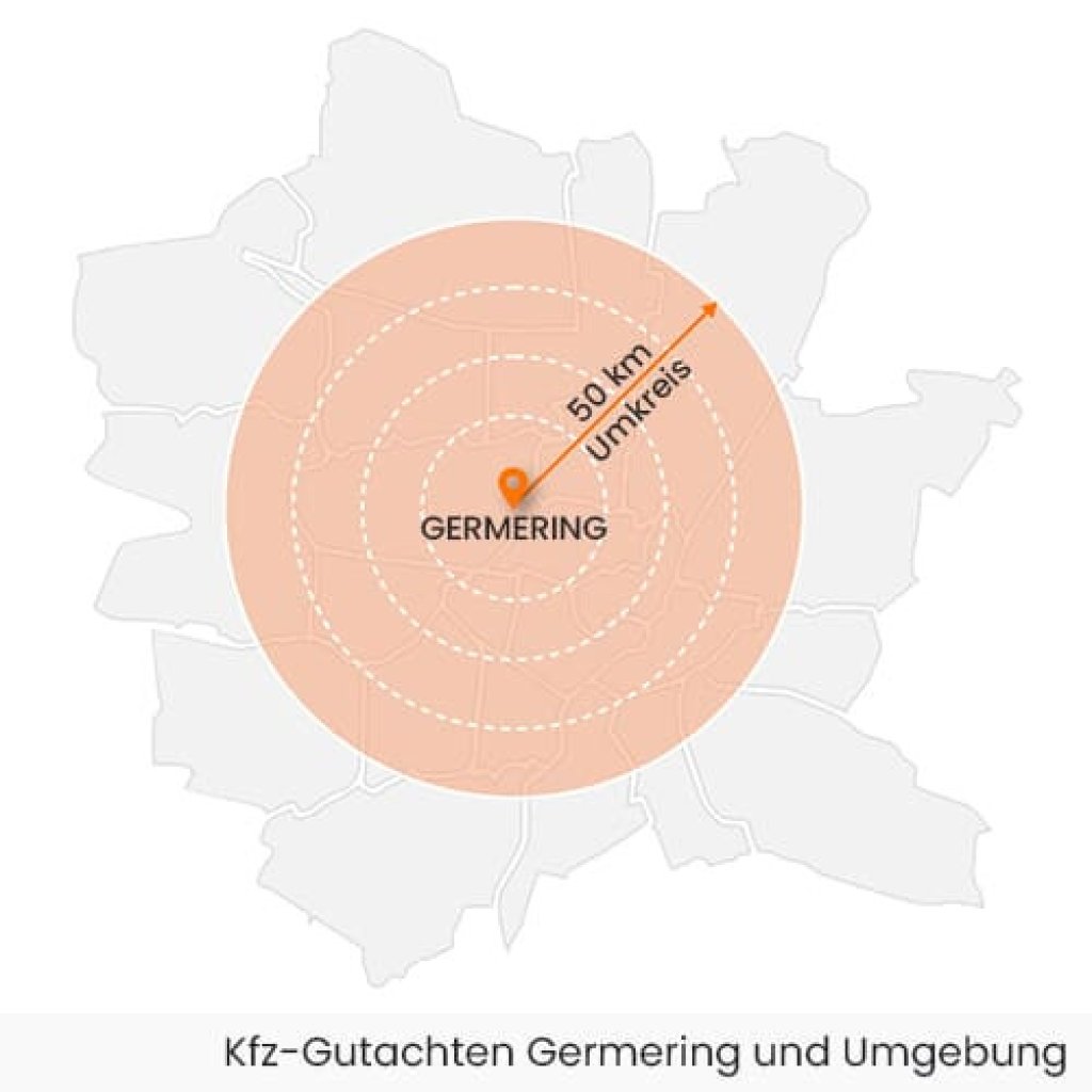Kfz Gutachten hier in Germering.