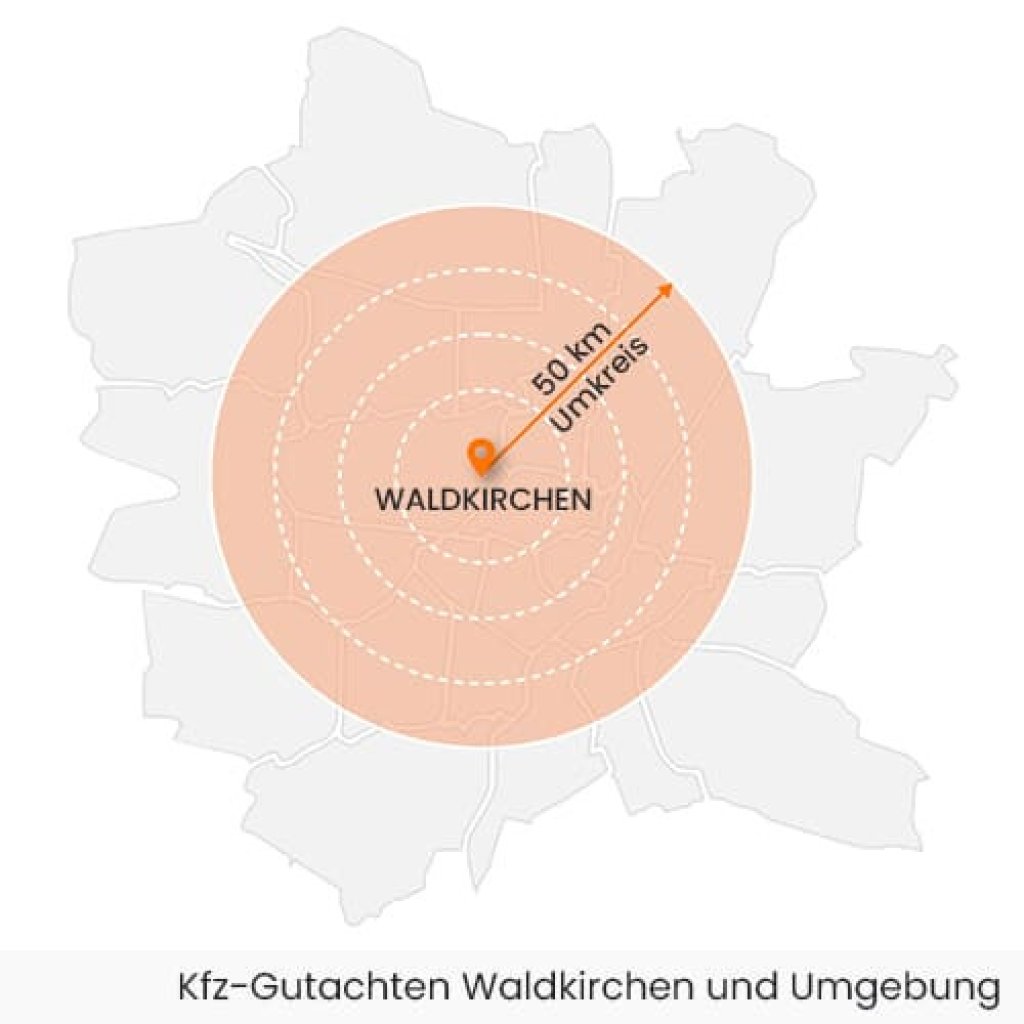 Kfz Gutachten hier in Waldkirchen.