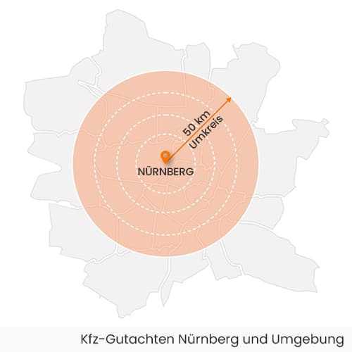 Kfz Gutachten hier in Nürnberg