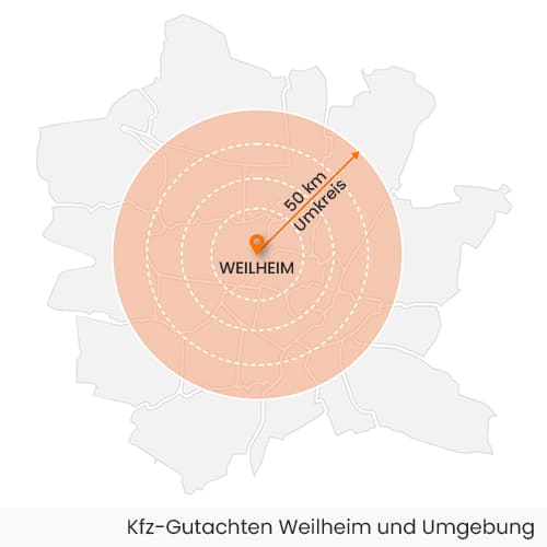 Kfz Gutachten hier in Weilheim in Oberbayern
