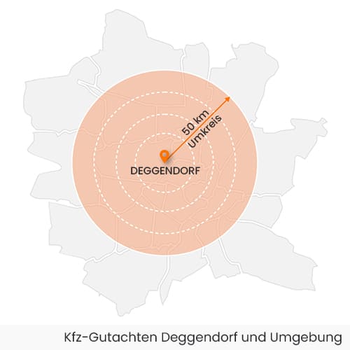 Kfz Gutachten hier in Deggendorf