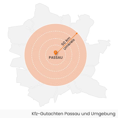 Kfz Gutachten hier in Passau