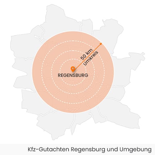 Kfz Gutachten hier in Regensburg